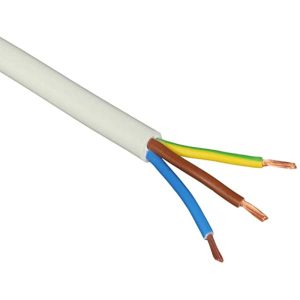 Important Cables for Emergency and Fire Safety Systems